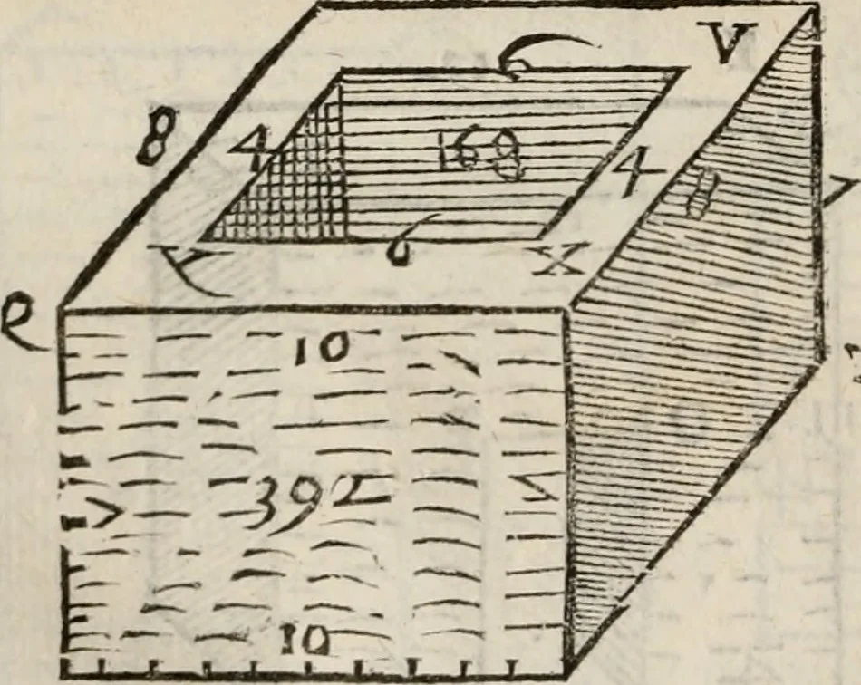 An illustration from Del modo di misvrare le distantie, le superficie, i corpi, le piante, le prouincie, le prospettiue, & tutte le altre cose terrene, che possono occorrere à gli huomini, secondo le vere regole d'Euclide, & de gli altri più lodati scrittori. Dedicata all'illvstrissimo, et eccellentissimo signore, il sig. Cosimo de Medici .., 1614, leaf 159