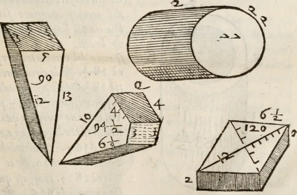 An illustration from Del modo di misvrare le distantie, le superficie, i corpi, le piante, le prouincie, le prospettiue, & tutte le altre cose terrene, che possono occorrere à gli huomini, secondo le vere regole d'Euclide, & de gli altri più lodati scrittori. Dedicata all'illvstrissimo, et eccellentissimo signore, il sig. Cosimo de Medici .., 1614, leaf 164