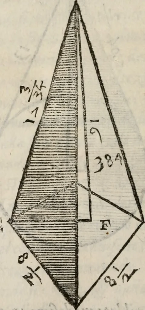 An illustration from Del modo di misvrare le distantie, le superficie, i corpi, le piante, le prouincie, le prospettiue, & tutte le altre cose terrene, che possono occorrere à gli huomini, secondo le vere regole d'Euclide, & de gli altri più lodati scrittori. Dedicata all'illvstrissimo, et eccellentissimo signore, il sig. Cosimo de Medici .., 1614, leaf 169