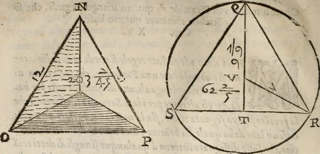 An illustration from Del modo di misvrare le distantie, le superficie, i corpi, le piante, le prouincie, le prospettiue, & tutte le altre cose terrene, che possono occorrere à gli huomini, secondo le vere regole d'Euclide, & de gli altri più lodati scrittori. Dedicata all'illvstrissimo, et eccellentissimo signore, il sig. Cosimo de Medici .., 1614, leaf 173