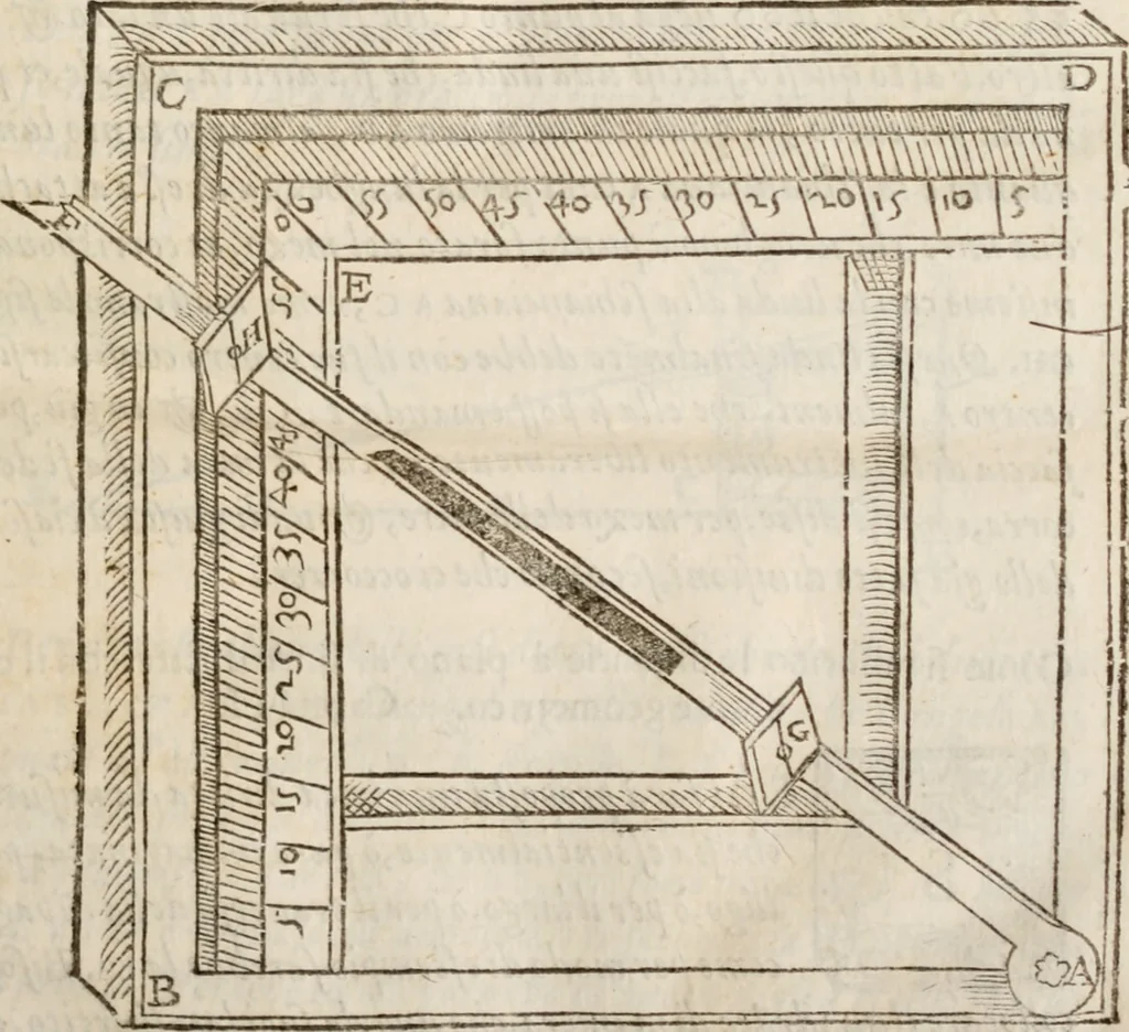 An illustration from Del modo di misvrare le distantie, le superficie, i corpi, le piante, le prouincie, le prospettiue, & tutte le altre cose terrene, che possono occorrere à gli huomini, secondo le vere regole d'Euclide, & de gli altri più lodati scrittori. Dedicata all'illvstrissimo, et eccellentissimo signore, il sig. Cosimo de Medici .., 1614, leaf 18
