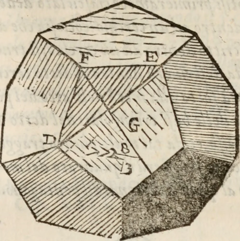 An illustration from Del modo di misvrare le distantie, le superficie, i corpi, le piante, le prouincie, le prospettiue, & tutte le altre cose terrene, che possono occorrere à gli huomini, secondo le vere regole d'Euclide, & de gli altri più lodati scrittori. Dedicata all'illvstrissimo, et eccellentissimo signore, il sig. Cosimo de Medici .., 1614, leaf 190