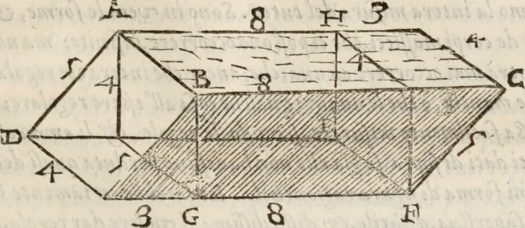 An illustration from Del modo di misvrare le distantie, le superficie, i corpi, le piante, le prouincie, le prospettiue, & tutte le altre cose terrene, che possono occorrere à gli huomini, secondo le vere regole d'Euclide, & de gli altri più lodati scrittori. Dedicata all'illvstrissimo, et eccellentissimo signore, il sig. Cosimo de Medici .., 1614, leaf 196