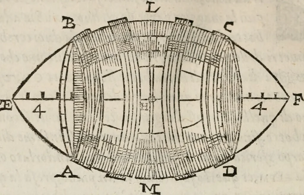 An illustration from Del modo di misvrare le distantie, le superficie, i corpi, le piante, le prouincie, le prospettiue, & tutte le altre cose terrene, che possono occorrere à gli huomini, secondo le vere regole d'Euclide, & de gli altri più lodati scrittori. Dedicata all'illvstrissimo, et eccellentissimo signore, il sig. Cosimo de Medici .., 1614, leaf 199