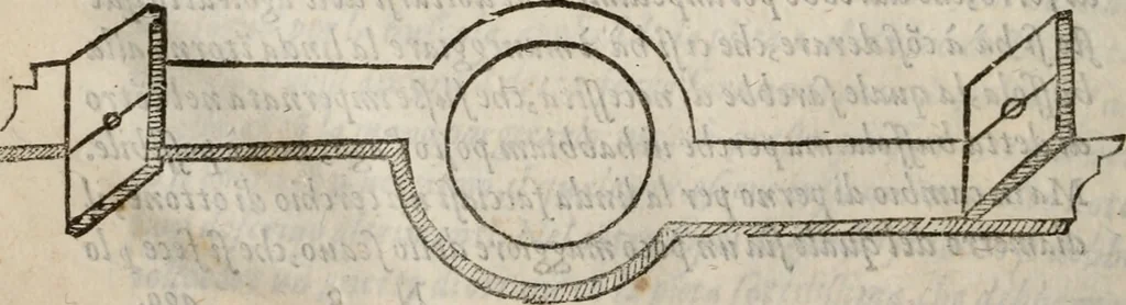 An illustration from Del modo di misvrare le distantie, le superficie, i corpi, le piante, le prouincie, le prospettiue, & tutte le altre cose terrene, che possono occorrere à gli huomini, secondo le vere regole d'Euclide, & de gli altri più lodati scrittori. Dedicata all'illvstrissimo, et eccellentissimo signore, il sig. Cosimo de Medici .., 1614, leaf 207