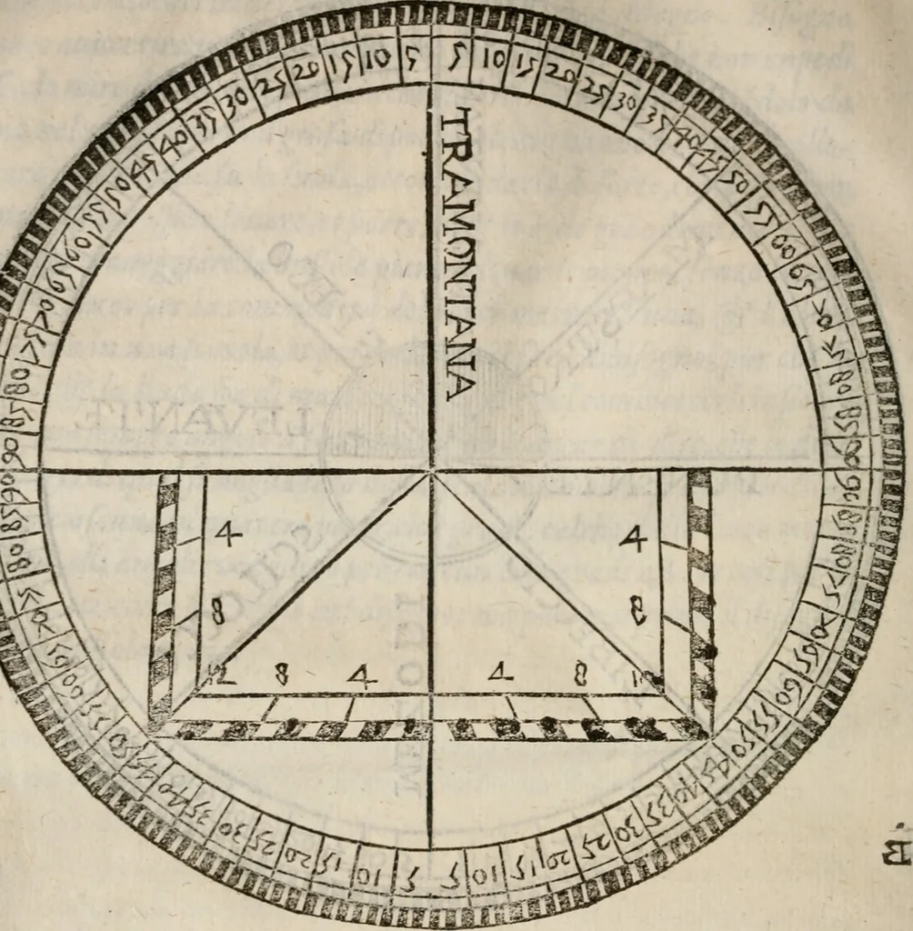 An illustration from Del modo di misvrare le distantie, le superficie, i corpi, le piante, le prouincie, le prospettiue, & tutte le altre cose terrene, che possono occorrere à gli huomini, secondo le vere regole d'Euclide, & de gli altri più lodati scrittori. Dedicata all'illvstrissimo, et eccellentissimo signore, il sig. Cosimo de Medici .., 1614, leaf 211