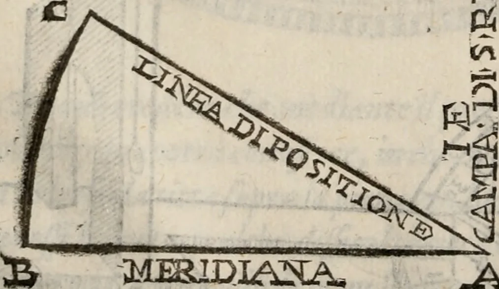 An illustration from Del modo di misvrare le distantie, le superficie, i corpi, le piante, le prouincie, le prospettiue, & tutte le altre cose terrene, che possono occorrere à gli huomini, secondo le vere regole d'Euclide, & de gli altri più lodati scrittori. Dedicata all'illvstrissimo, et eccellentissimo signore, il sig. Cosimo de Medici .., 1614, leaf 213
