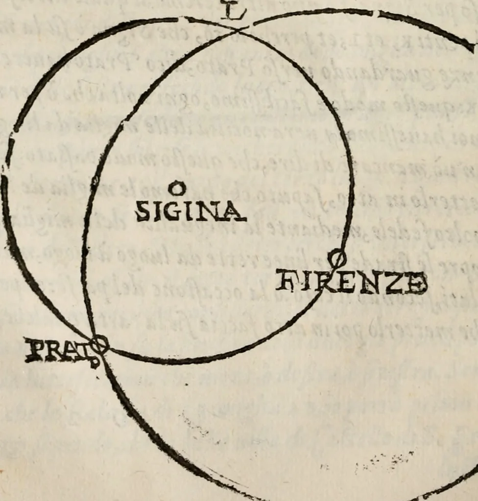 An illustration from Del modo di misvrare le distantie, le superficie, i corpi, le piante, le prouincie, le prospettiue, & tutte le altre cose terrene, che possono occorrere à gli huomini, secondo le vere regole d'Euclide, & de gli altri più lodati scrittori. Dedicata all'illvstrissimo, et eccellentissimo signore, il sig. Cosimo de Medici .., 1614, leaf 221