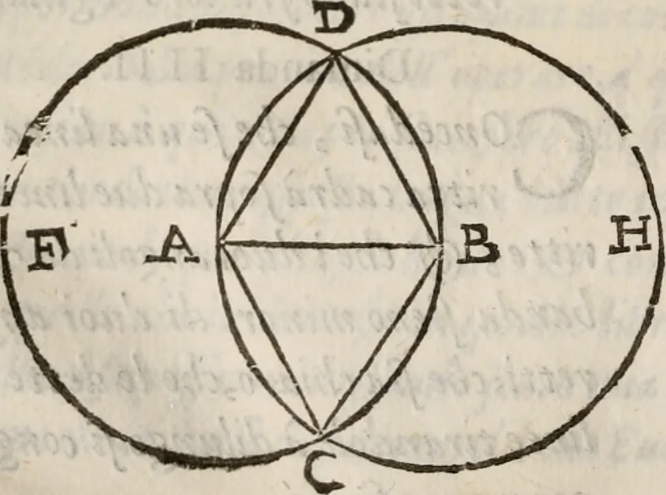 An illustration from Del modo di misvrare le distantie, le superficie, i corpi, le piante, le prouincie, le prospettiue, & tutte le altre cose terrene, che possono occorrere à gli huomini, secondo le vere regole d'Euclide, & de gli altri più lodati scrittori. Dedicata all'illvstrissimo, et eccellentissimo signore, il sig. Cosimo de Medici .., 1614, leaf 235