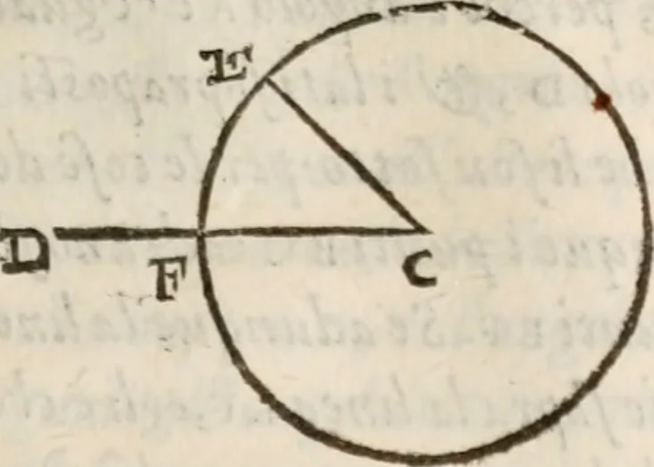 An illustration from Del modo di misvrare le distantie, le superficie, i corpi, le piante, le prouincie, le prospettiue, & tutte le altre cose terrene, che possono occorrere à gli huomini, secondo le vere regole d'Euclide, & de gli altri più lodati scrittori. Dedicata all'illvstrissimo, et eccellentissimo signore, il sig. Cosimo de Medici .., 1614, leaf 238