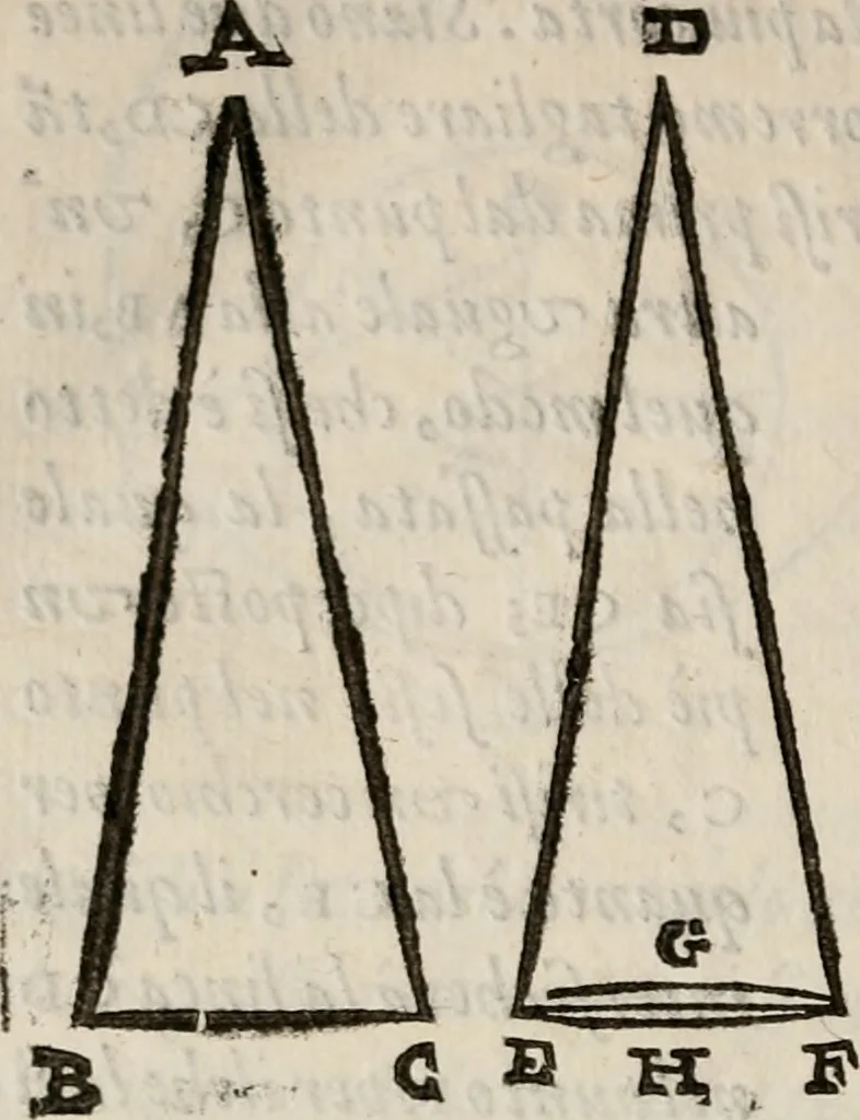 An illustration from Del modo di misvrare le distantie, le superficie, i corpi, le piante, le prouincie, le prospettiue, & tutte le altre cose terrene, che possono occorrere à gli huomini, secondo le vere regole d'Euclide, & de gli altri più lodati scrittori. Dedicata all'illvstrissimo, et eccellentissimo signore, il sig. Cosimo de Medici .., 1614, leaf 239