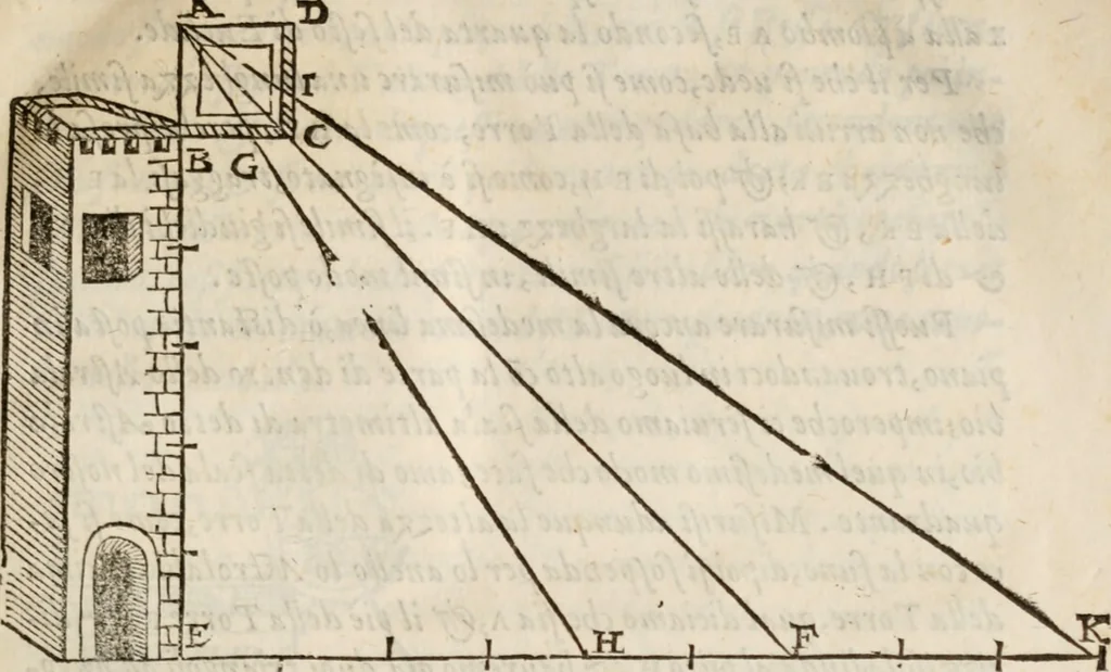 An illustration from Del modo di misvrare le distantie, le superficie, i corpi, le piante, le prouincie, le prospettiue, & tutte le altre cose terrene, che possono occorrere à gli huomini, secondo le vere regole d'Euclide, & de gli altri più lodati scrittori. Dedicata all'illvstrissimo, et eccellentissimo signore, il sig. Cosimo de Medici .., 1614, leaf 24