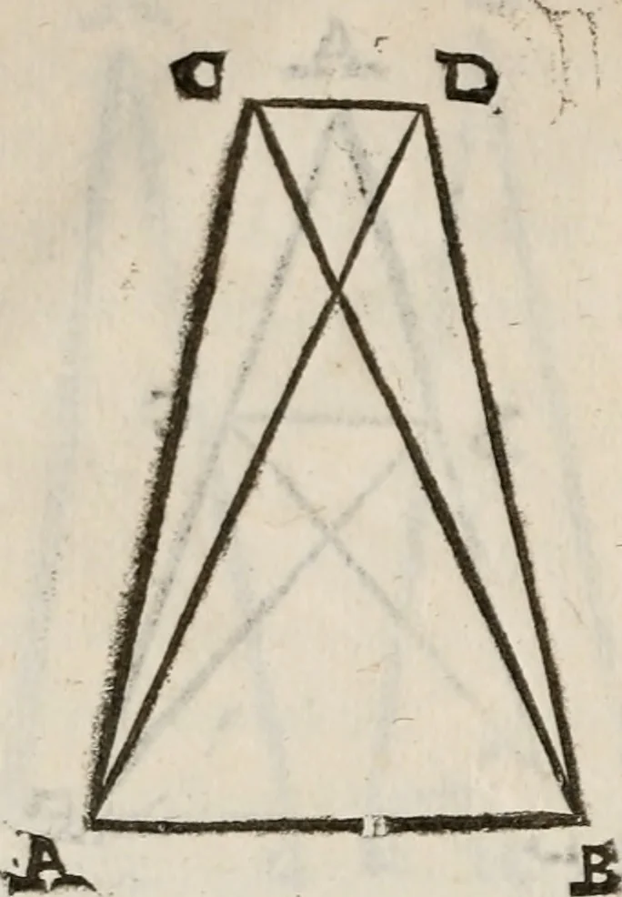 An illustration from Del modo di misvrare le distantie, le superficie, i corpi, le piante, le prouincie, le prospettiue, & tutte le altre cose terrene, che possono occorrere à gli huomini, secondo le vere regole d'Euclide, & de gli altri più lodati scrittori. Dedicata all'illvstrissimo, et eccellentissimo signore, il sig. Cosimo de Medici .., 1614, leaf 241