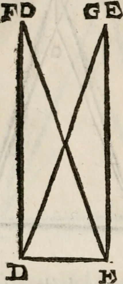 An illustration from Del modo di misvrare le distantie, le superficie, i corpi, le piante, le prouincie, le prospettiue, & tutte le altre cose terrene, che possono occorrere à gli huomini, secondo le vere regole d'Euclide, & de gli altri più lodati scrittori. Dedicata all'illvstrissimo, et eccellentissimo signore, il sig. Cosimo de Medici .., 1614, leaf 243