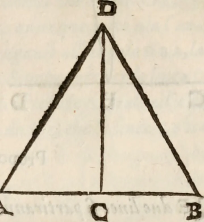 An illustration from Del modo di misvrare le distantie, le superficie, i corpi, le piante, le prouincie, le prospettiue, & tutte le altre cose terrene, che possono occorrere à gli huomini, secondo le vere regole d'Euclide, & de gli altri più lodati scrittori. Dedicata all'illvstrissimo, et eccellentissimo signore, il sig. Cosimo de Medici .., 1614, leaf 244