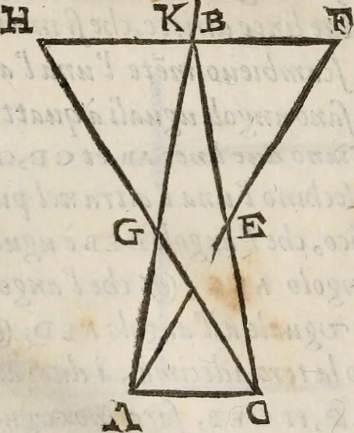 An illustration from Del modo di misvrare le distantie, le superficie, i corpi, le piante, le prouincie, le prospettiue, & tutte le altre cose terrene, che possono occorrere à gli huomini, secondo le vere regole d'Euclide, & de gli altri più lodati scrittori. Dedicata all'illvstrissimo, et eccellentissimo signore, il sig. Cosimo de Medici .., 1614, leaf 247