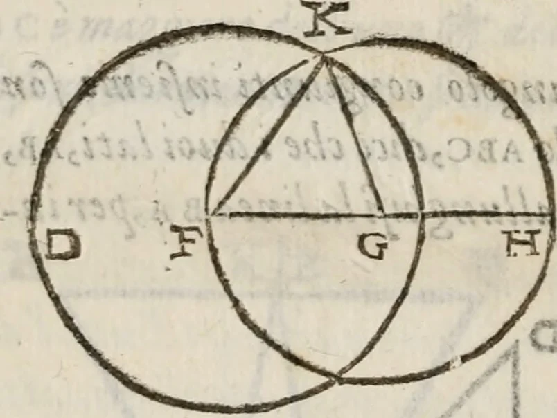 An illustration from Del modo di misvrare le distantie, le superficie, i corpi, le piante, le prouincie, le prospettiue, & tutte le altre cose terrene, che possono occorrere à gli huomini, secondo le vere regole d'Euclide, & de gli altri più lodati scrittori. Dedicata all'illvstrissimo, et eccellentissimo signore, il sig. Cosimo de Medici .., 1614, leaf 249