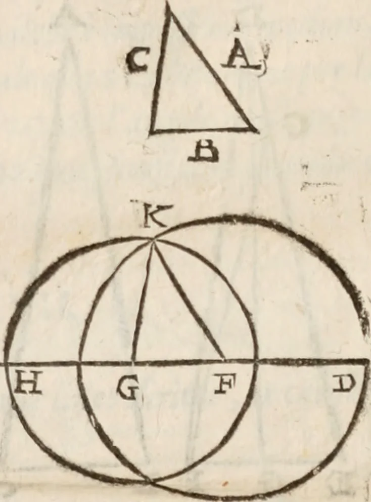 An illustration from Del modo di misvrare le distantie, le superficie, i corpi, le piante, le prouincie, le prospettiue, & tutte le altre cose terrene, che possono occorrere à gli huomini, secondo le vere regole d'Euclide, & de gli altri più lodati scrittori. Dedicata all'illvstrissimo, et eccellentissimo signore, il sig. Cosimo de Medici .., 1614, leaf 250