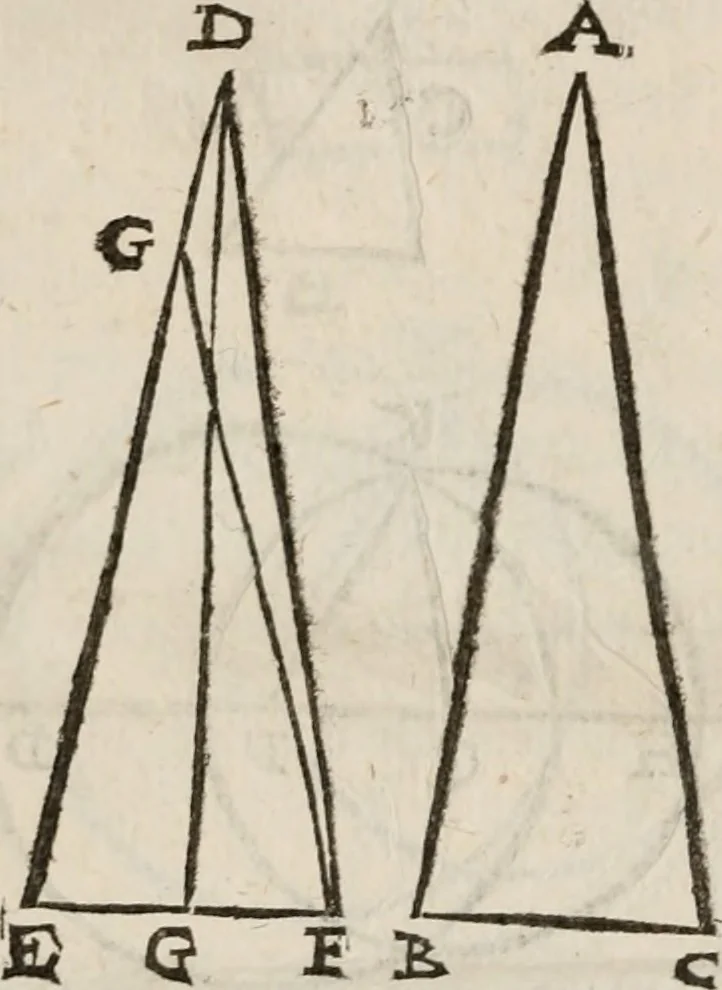 An illustration from Del modo di misvrare le distantie, le superficie, i corpi, le piante, le prouincie, le prospettiue, & tutte le altre cose terrene, che possono occorrere à gli huomini, secondo le vere regole d'Euclide, & de gli altri più lodati scrittori. Dedicata all'illvstrissimo, et eccellentissimo signore, il sig. Cosimo de Medici .., 1614, leaf 251