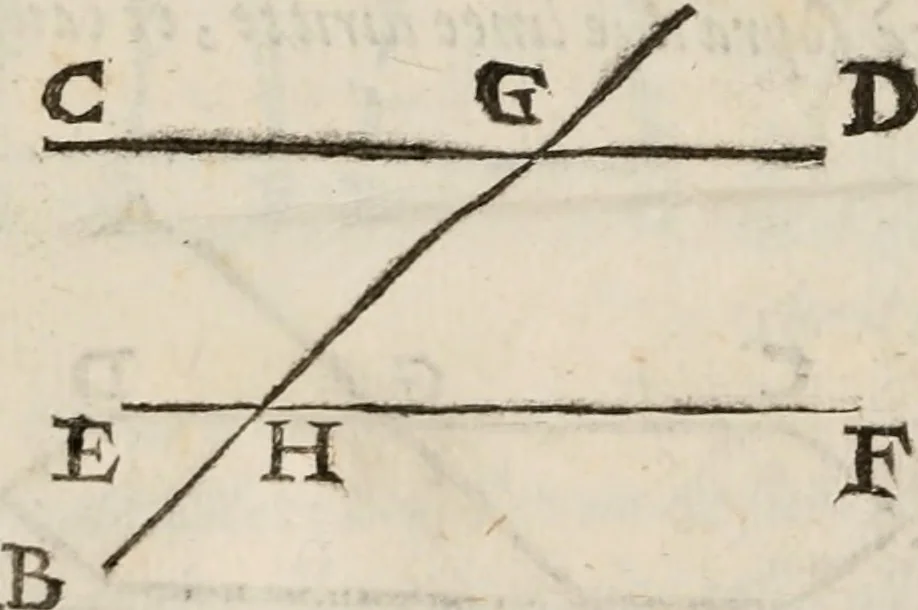 An illustration from Del modo di misvrare le distantie, le superficie, i corpi, le piante, le prouincie, le prospettiue, & tutte le altre cose terrene, che possono occorrere à gli huomini, secondo le vere regole d'Euclide, & de gli altri più lodati scrittori. Dedicata all'illvstrissimo, et eccellentissimo signore, il sig. Cosimo de Medici .., 1614, leaf 253