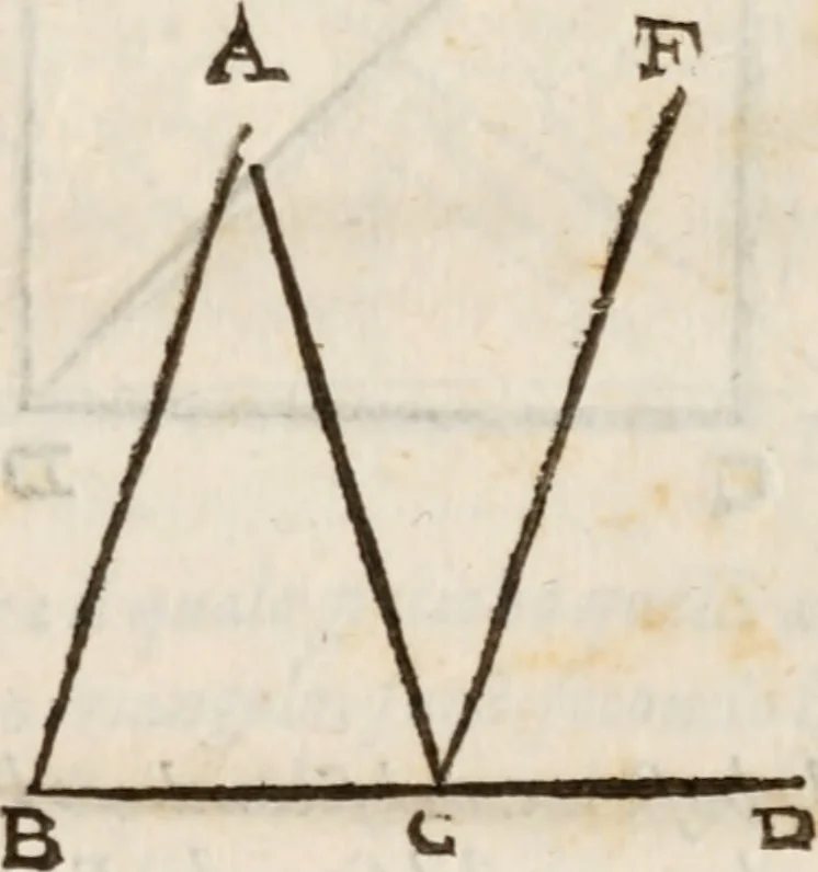 An illustration from Del modo di misvrare le distantie, le superficie, i corpi, le piante, le prouincie, le prospettiue, & tutte le altre cose terrene, che possono occorrere à gli huomini, secondo le vere regole d'Euclide, & de gli altri più lodati scrittori. Dedicata all'illvstrissimo, et eccellentissimo signore, il sig. Cosimo de Medici .., 1614, leaf 256