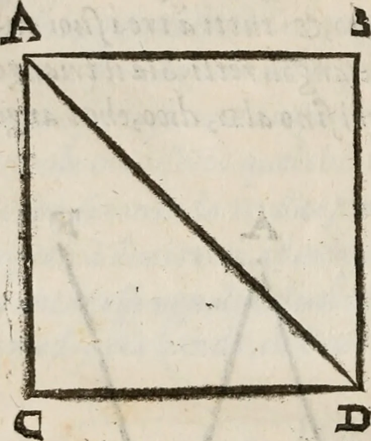 An illustration from Del modo di misvrare le distantie, le superficie, i corpi, le piante, le prouincie, le prospettiue, & tutte le altre cose terrene, che possono occorrere à gli huomini, secondo le vere regole d'Euclide, & de gli altri più lodati scrittori. Dedicata all'illvstrissimo, et eccellentissimo signore, il sig. Cosimo de Medici .., 1614, leaf 257