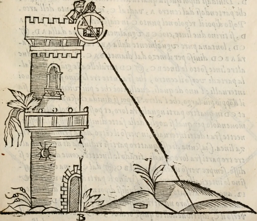An illustration from Del modo di misvrare le distantie, le superficie, i corpi, le piante, le prouincie, le prospettiue, & tutte le altre cose terrene, che possono occorrere à gli huomini, secondo le vere regole d'Euclide, & de gli altri più lodati scrittori. Dedicata all'illvstrissimo, et eccellentissimo signore, il sig. Cosimo de Medici .., 1614, leaf 26