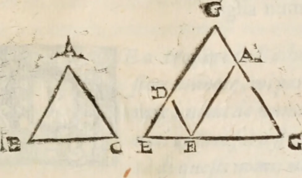 An illustration from Del modo di misvrare le distantie, le superficie, i corpi, le piante, le prouincie, le prospettiue, & tutte le altre cose terrene, che possono occorrere à gli huomini, secondo le vere regole d'Euclide, & de gli altri più lodati scrittori. Dedicata all'illvstrissimo, et eccellentissimo signore, il sig. Cosimo de Medici .., 1614, leaf 266