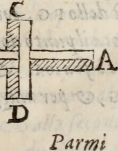 An illustration from Del modo di misvrare le distantie, le superficie, i corpi, le piante, le prouincie, le prospettiue, & tutte le altre cose terrene, che possono occorrere à gli huomini, secondo le vere regole d'Euclide, & de gli altri più lodati scrittori. Dedicata all'illvstrissimo, et eccellentissimo signore, il sig. Cosimo de Medici .., 1614, leaf 32