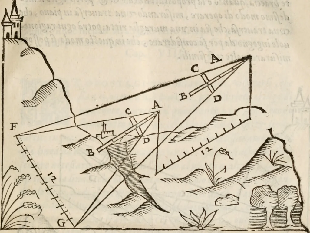 An illustration from Del modo di misvrare le distantie, le superficie, i corpi, le piante, le prouincie, le prospettiue, & tutte le altre cose terrene, che possono occorrere à gli huomini, secondo le vere regole d'Euclide, & de gli altri più lodati scrittori. Dedicata all'illvstrissimo, et eccellentissimo signore, il sig. Cosimo de Medici .., 1614, leaf 34