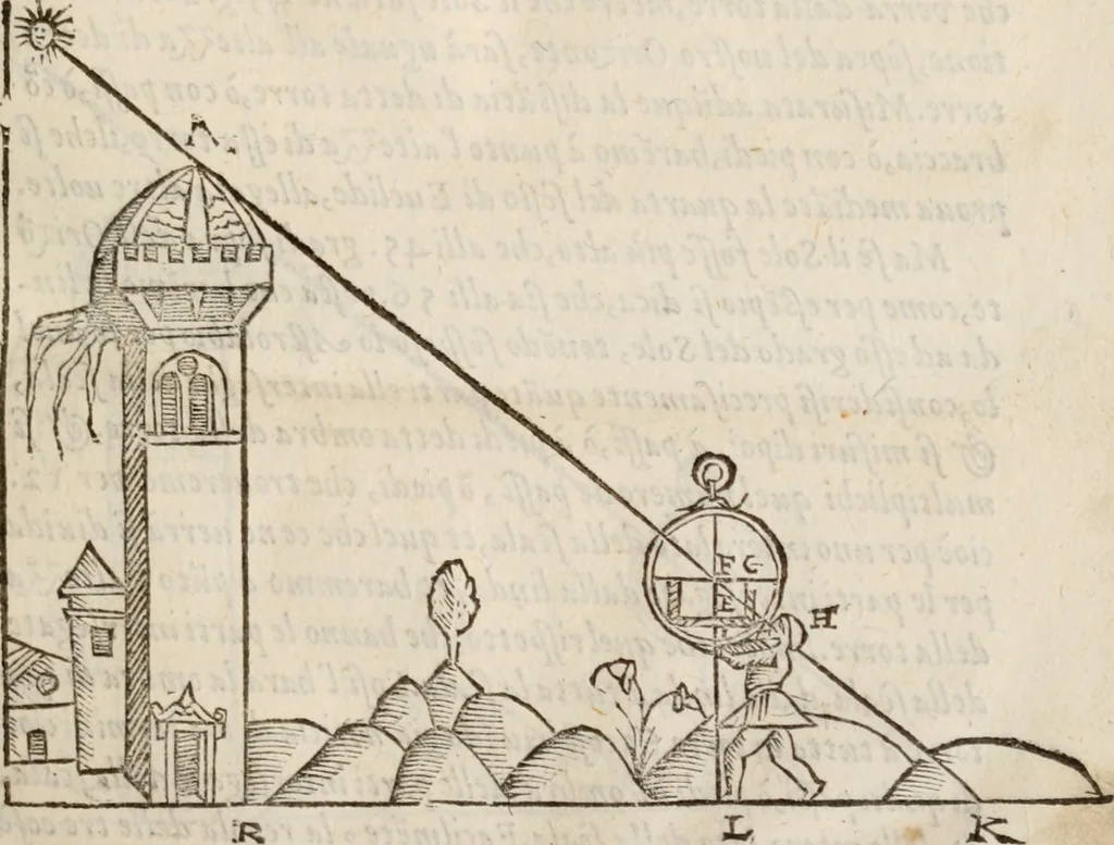 An illustration from Del modo di misvrare le distantie, le superficie, i corpi, le piante, le prouincie, le prospettiue, & tutte le altre cose terrene, che possono occorrere à gli huomini, secondo le vere regole d'Euclide, & de gli altri più lodati scrittori. Dedicata all'illvstrissimo, et eccellentissimo signore, il sig. Cosimo de Medici .., 1614, leaf 44