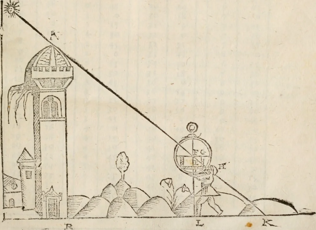 An illustration from Del modo di misvrare le distantie, le superficie, i corpi, le piante, le prouincie, le prospettiue, & tutte le altre cose terrene, che possono occorrere à gli huomini, secondo le vere regole d'Euclide, & de gli altri più lodati scrittori. Dedicata all'illvstrissimo, et eccellentissimo signore, il sig. Cosimo de Medici .., 1614, leaf 46