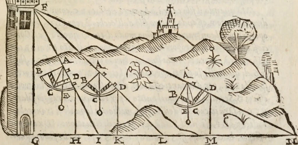 An illustration from Del modo di misvrare le distantie, le superficie, i corpi, le piante, le prouincie, le prospettiue, & tutte le altre cose terrene, che possono occorrere à gli huomini, secondo le vere regole d'Euclide, & de gli altri più lodati scrittori. Dedicata all'illvstrissimo, et eccellentissimo signore, il sig. Cosimo de Medici .., 1614, leaf 52