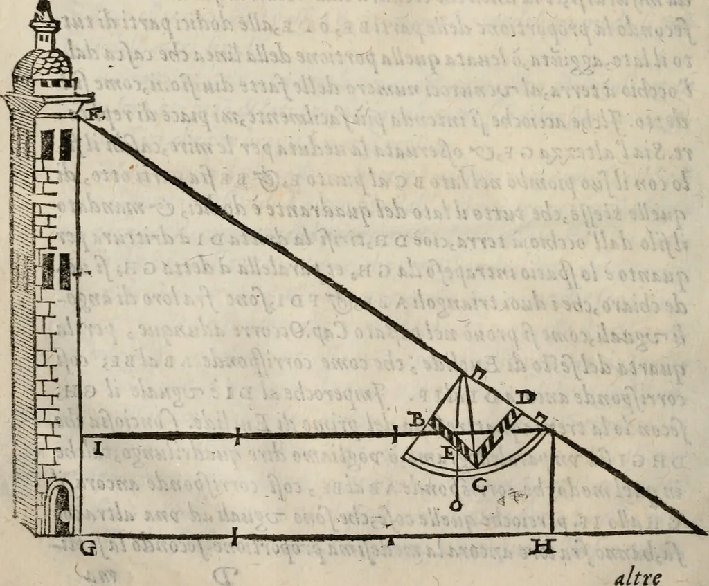 An illustration from Del modo di misvrare le distantie, le superficie, i corpi, le piante, le prouincie, le prospettiue, & tutte le altre cose terrene, che possono occorrere à gli huomini, secondo le vere regole d'Euclide, & de gli altri più lodati scrittori. Dedicata all'illvstrissimo, et eccellentissimo signore, il sig. Cosimo de Medici .., 1614, leaf 55