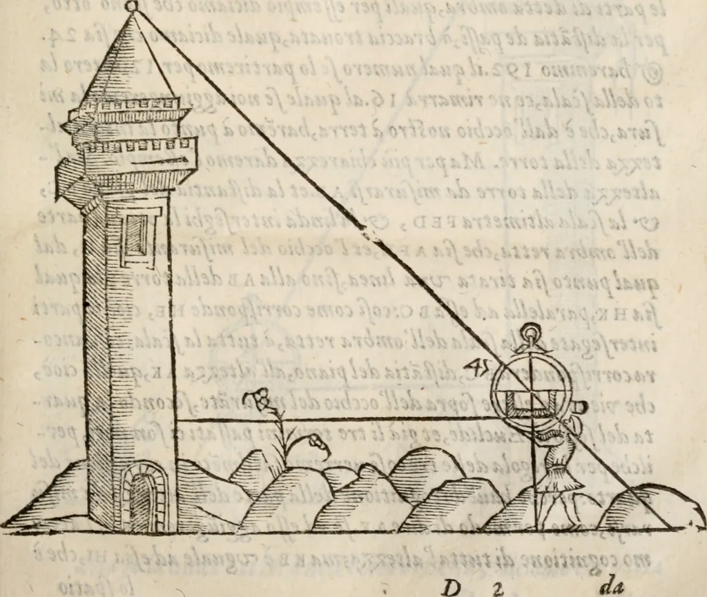 An illustration from Del modo di misvrare le distantie, le superficie, i corpi, le piante, le prouincie, le prospettiue, & tutte le altre cose terrene, che possono occorrere à gli huomini, secondo le vere regole d'Euclide, & de gli altri più lodati scrittori. Dedicata all'illvstrissimo, et eccellentissimo signore, il sig. Cosimo de Medici .., 1614, leaf 56