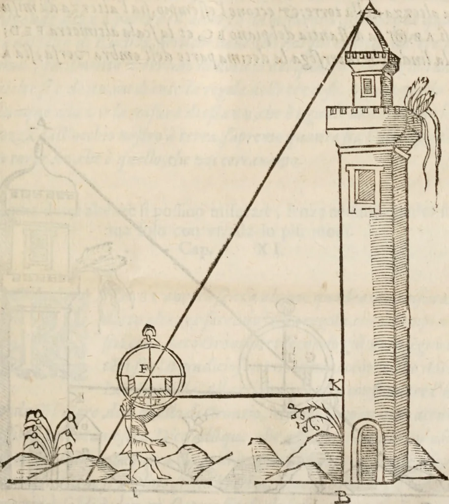 An illustration from Del modo di misvrare le distantie, le superficie, i corpi, le piante, le prouincie, le prospettiue, & tutte le altre cose terrene, che possono occorrere à gli huomini, secondo le vere regole d'Euclide, & de gli altri più lodati scrittori. Dedicata all'illvstrissimo, et eccellentissimo signore, il sig. Cosimo de Medici .., 1614, leaf 58