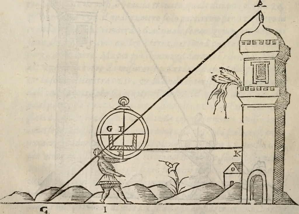 An illustration from Del modo di misvrare le distantie, le superficie, i corpi, le piante, le prouincie, le prospettiue, & tutte le altre cose terrene, che possono occorrere à gli huomini, secondo le vere regole d'Euclide, & de gli altri più lodati scrittori. Dedicata all'illvstrissimo, et eccellentissimo signore, il sig. Cosimo de Medici .., 1614, leaf 59