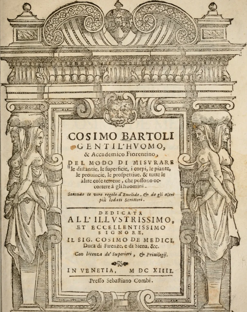 An illustration from Del modo di misvrare le distantie, le superficie, i corpi, le piante, le prouincie, le prospettiue, & tutte le altre cose terrene, che possono occorrere à gli huomini, secondo le vere regole d'Euclide, & de gli altri più lodati scrittori. Dedicata all'illvstrissimo, et eccellentissimo signore, il sig. Cosimo de Medici .., 1614, leaf 6