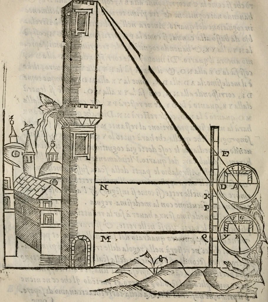 An illustration from Del modo di misvrare le distantie, le superficie, i corpi, le piante, le prouincie, le prospettiue, & tutte le altre cose terrene, che possono occorrere à gli huomini, secondo le vere regole d'Euclide, & de gli altri più lodati scrittori. Dedicata all'illvstrissimo, et eccellentissimo signore, il sig. Cosimo de Medici .., 1614, leaf 79