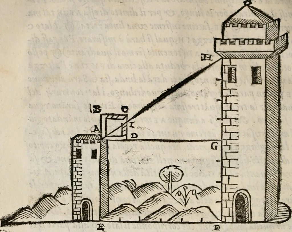 An illustration from Del modo di misvrare le distantie, le superficie, i corpi, le piante, le prouincie, le prospettiue, & tutte le altre cose terrene, che possono occorrere à gli huomini, secondo le vere regole d'Euclide, & de gli altri più lodati scrittori. Dedicata all'illvstrissimo, et eccellentissimo signore, il sig. Cosimo de Medici .., 1614, leaf 85
