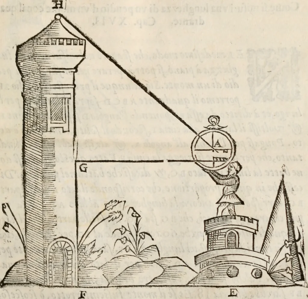 An illustration from Del modo di misvrare le distantie, le superficie, i corpi, le piante, le prouincie, le prospettiue, & tutte le altre cose terrene, che possono occorrere à gli huomini, secondo le vere regole d'Euclide, & de gli altri più lodati scrittori. Dedicata all'illvstrissimo, et eccellentissimo signore, il sig. Cosimo de Medici .., 1614, leaf 86