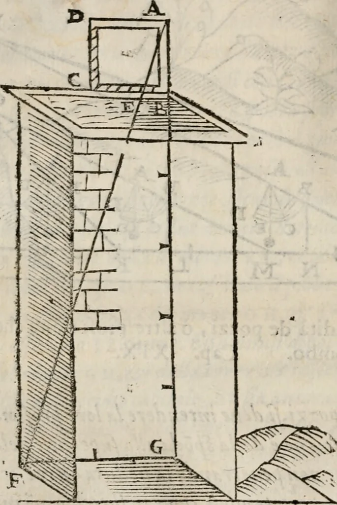 An illustration from Del modo di misvrare le distantie, le superficie, i corpi, le piante, le prouincie, le prospettiue, & tutte le altre cose terrene, che possono occorrere à gli huomini, secondo le vere regole d'Euclide, & de gli altri più lodati scrittori. Dedicata all'illvstrissimo, et eccellentissimo signore, il sig. Cosimo de Medici .., 1614, leaf 93