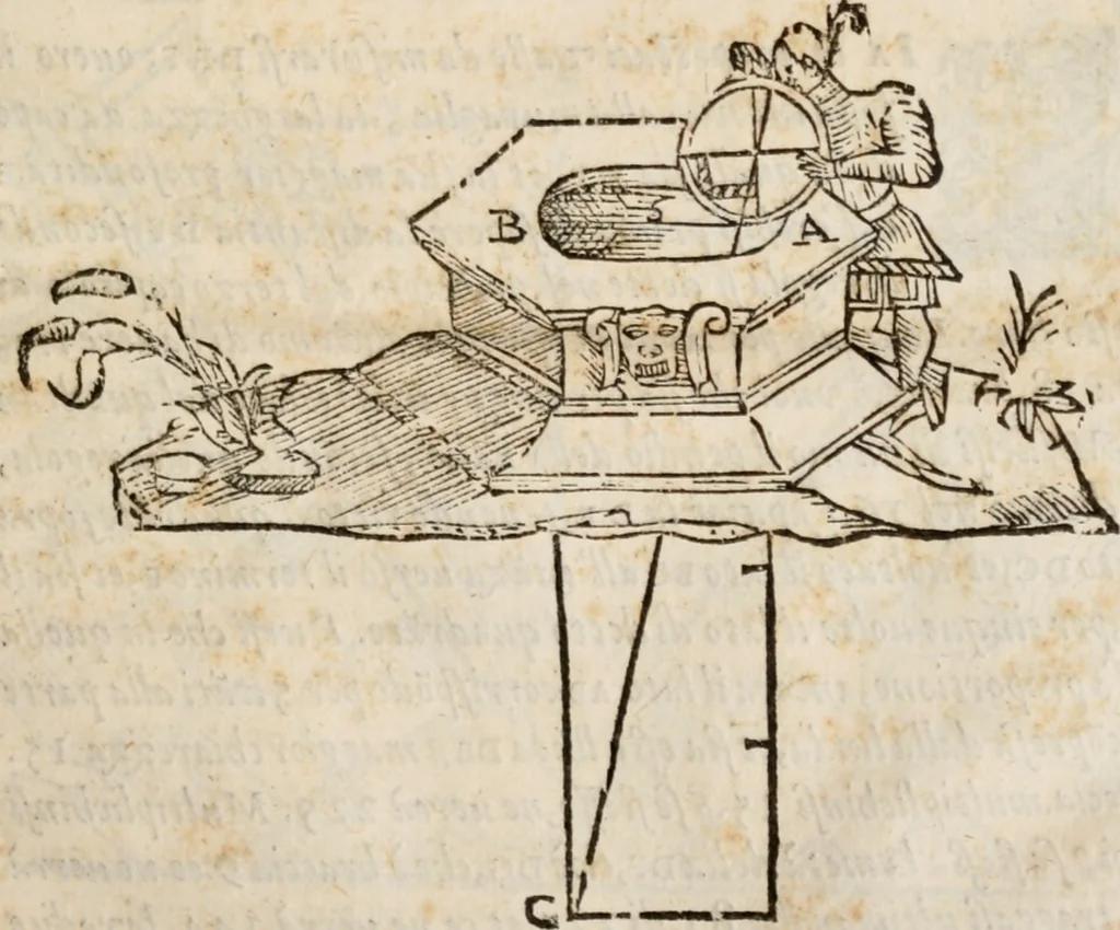 An illustration from Del modo di misvrare le distantie, le superficie, i corpi, le piante, le prouincie, le prospettiue, & tutte le altre cose terrene, che possono occorrere à gli huomini, secondo le vere regole d'Euclide, & de gli altri più lodati scrittori. Dedicata all'illvstrissimo, et eccellentissimo signore, il sig. Cosimo de Medici .., 1614, leaf 96