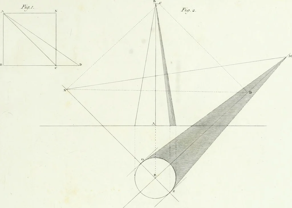 An illustration from Del modo di tracciare i contorni delle ombre : prodotte dai corpi illuminati dal sole, 1831, leaf 37