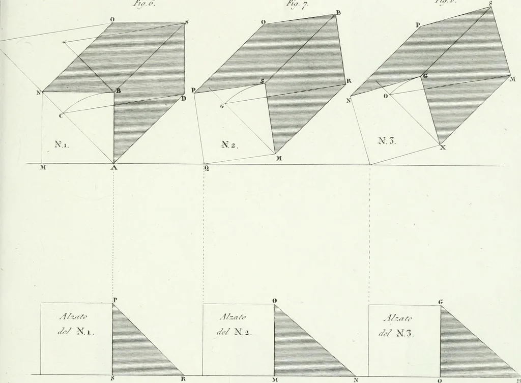 An illustration from Del modo di tracciare i contorni delle ombre : prodotte dai corpi illuminati dal sole, 1831, leaf 39