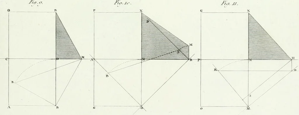 An illustration from Del modo di tracciare i contorni delle ombre : prodotte dai corpi illuminati dal sole, 1831, leaf 41