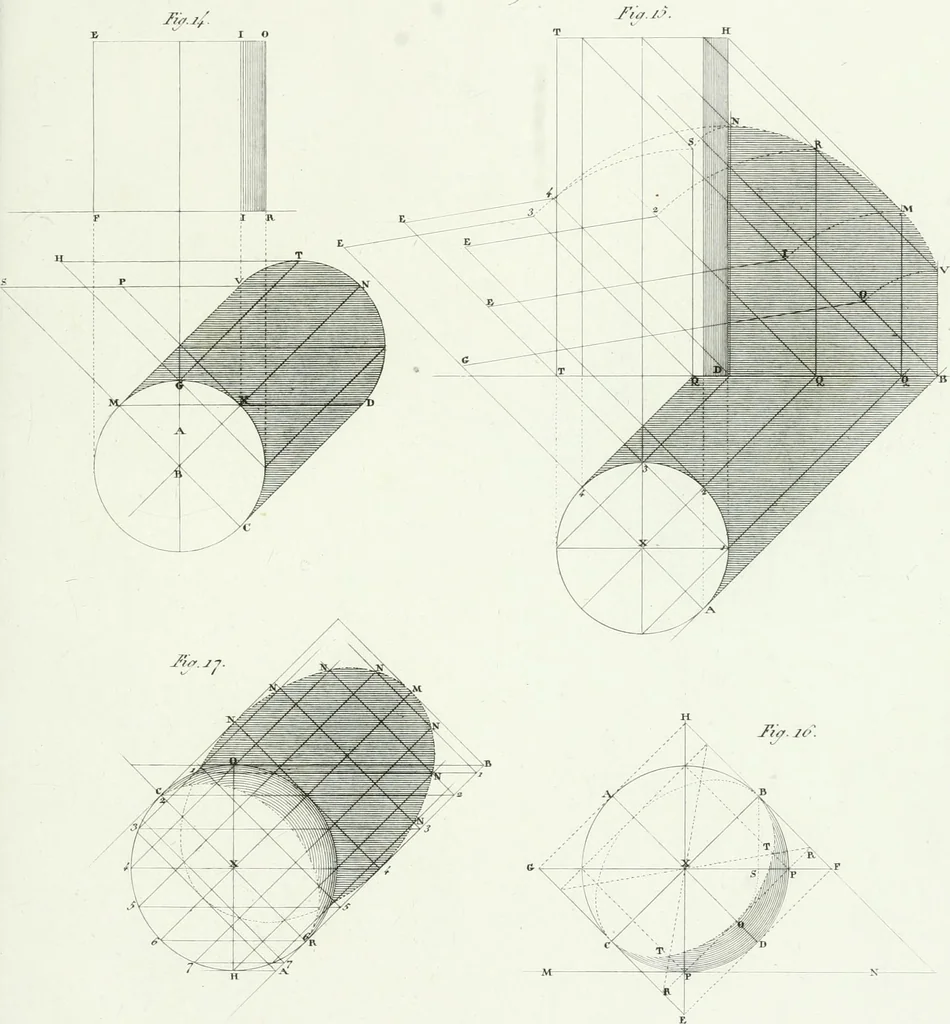 An illustration from Del modo di tracciare i contorni delle ombre : prodotte dai corpi illuminati dal sole, 1831, leaf 43