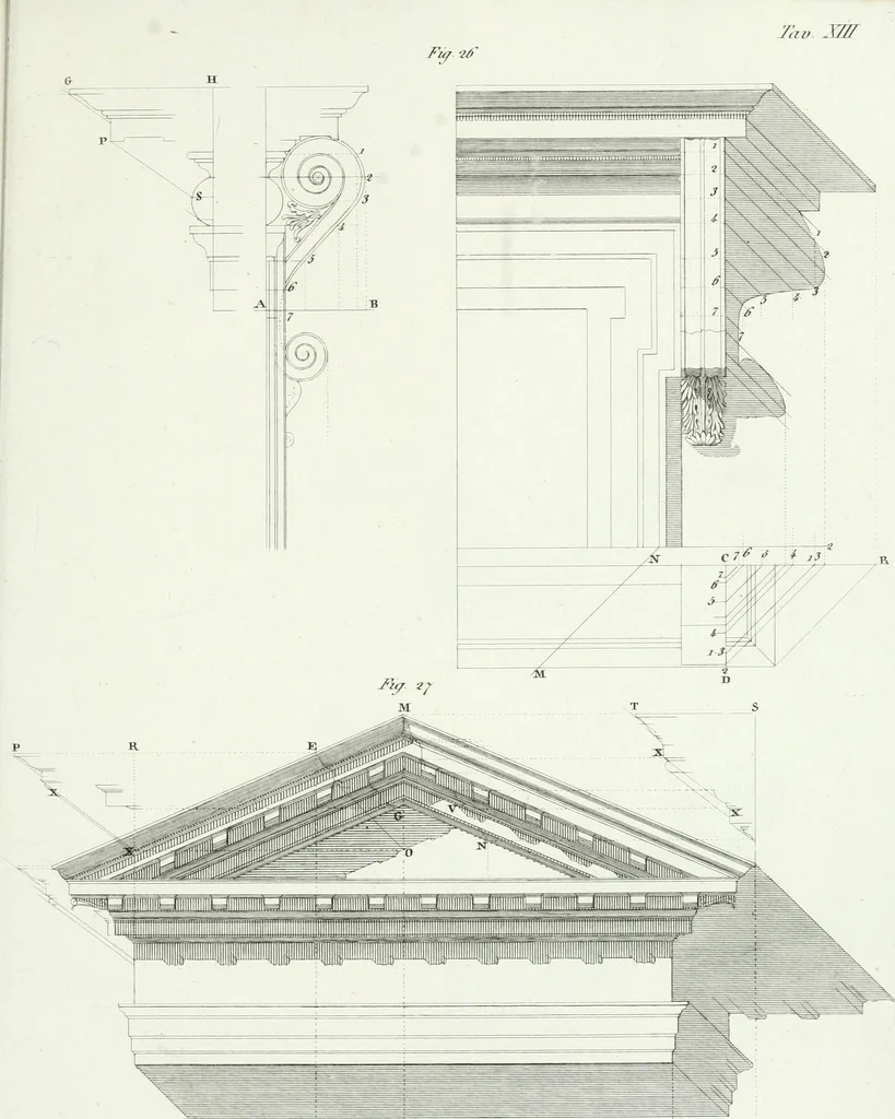 An illustration from Del modo di tracciare i contorni delle ombre : prodotte dai corpi illuminati dal sole, 1831, leaf 59
