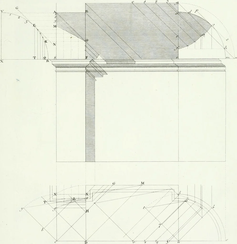 An illustration from Del modo di tracciare i contorni delle ombre : prodotte dai corpi illuminati dal sole, 1831, leaf 63