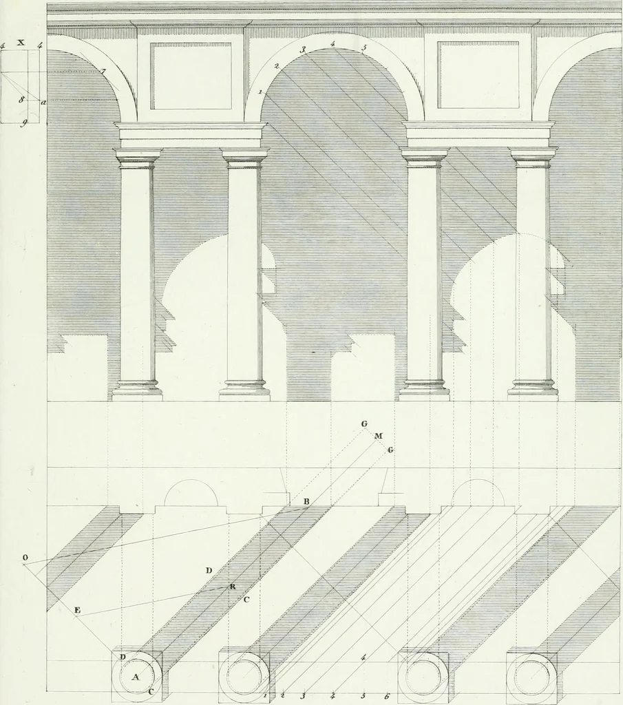 An illustration from Del modo di tracciare i contorni delle ombre : prodotte dai corpi illuminati dal sole, 1831, leaf 65